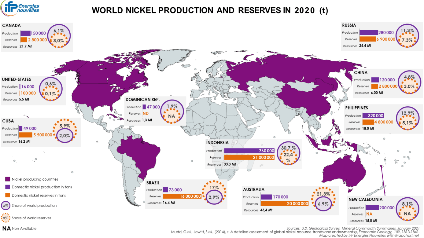 Nickel In The Energy Transition Why Is It Called The Devil S Metal   Nickel ProductionAndReserves Map1 